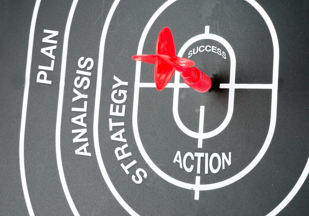 aquisição de clientes: Bullseye Framework